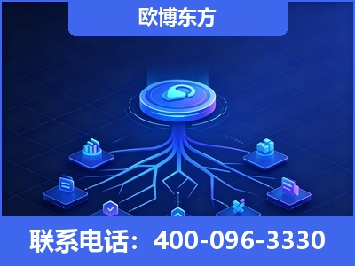 普宁-全链豆包优化