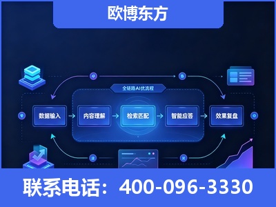 普宁-专业deepseek优化